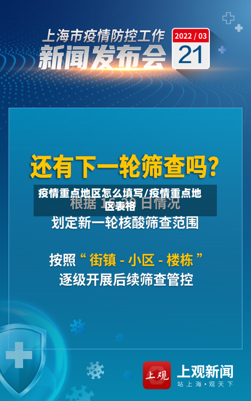 疫情重点地区怎么填写/疫情重点地区表格-第2张图片