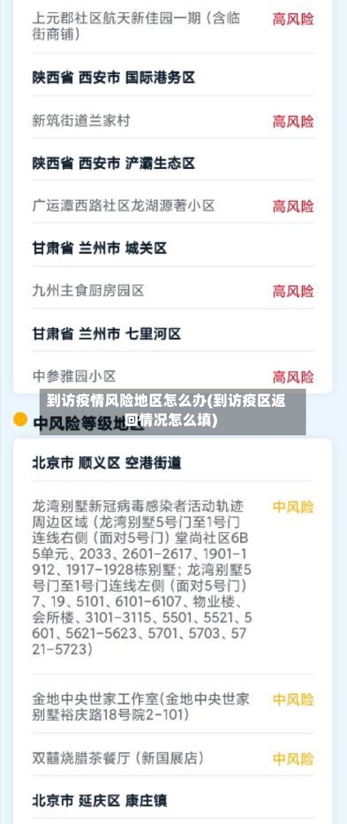 到访疫情风险地区怎么办(到访疫区返回情况怎么填)
