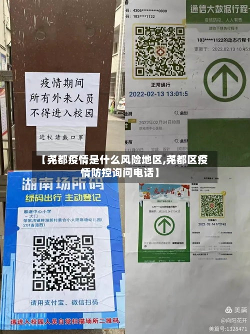 【尧都疫情是什么风险地区,尧都区疫情防控询问电话】