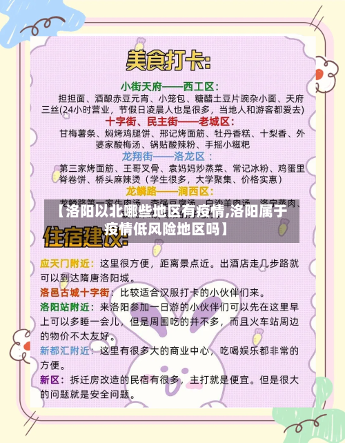 【洛阳以北哪些地区有疫情,洛阳属于疫情低风险地区吗】