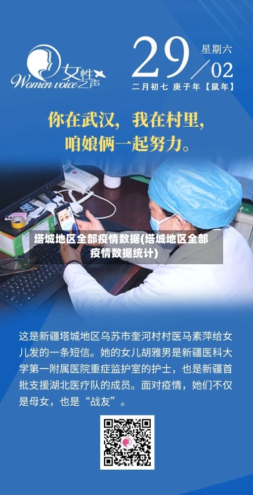 塔城地区全部疫情数据(塔城地区全部疫情数据统计)