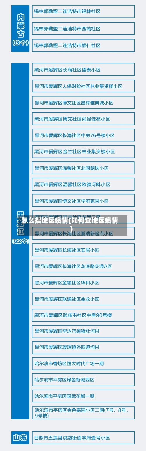 怎么搜地区疫情(如何查地区疫情)