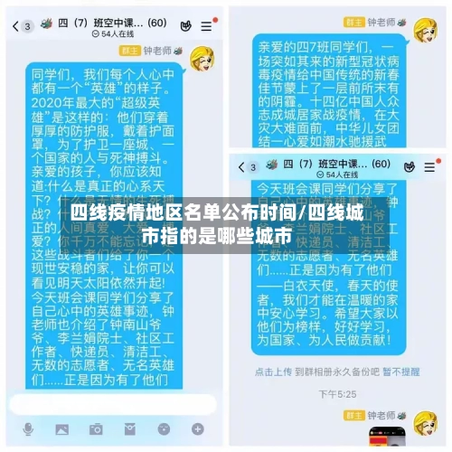 四线疫情地区名单公布时间/四线城市指的是哪些城市-第2张图片