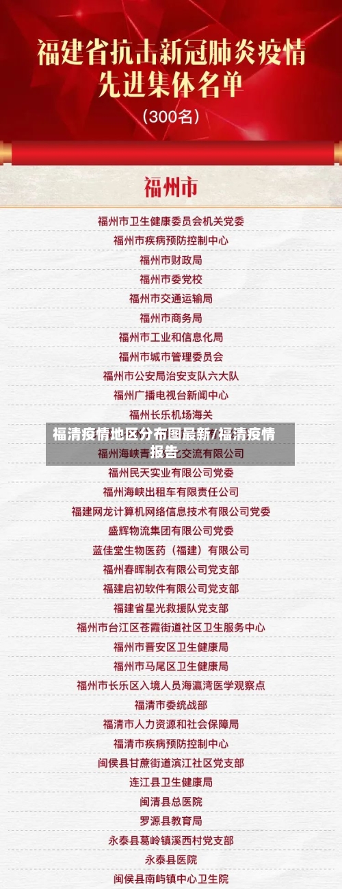 福清疫情地区分布图最新/福清疫情报告