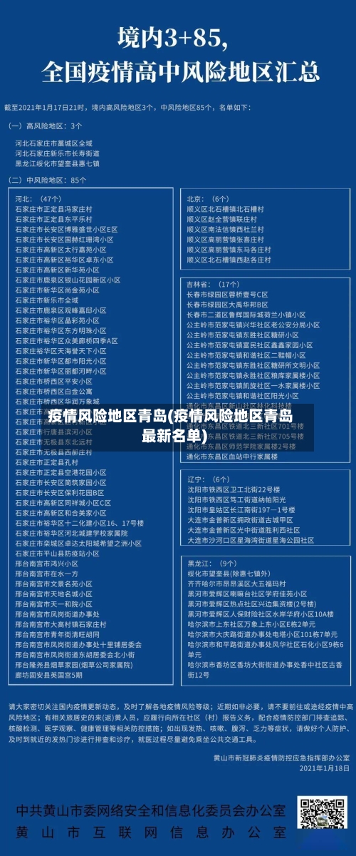 疫情风险地区青岛(疫情风险地区青岛最新名单)-第2张图片