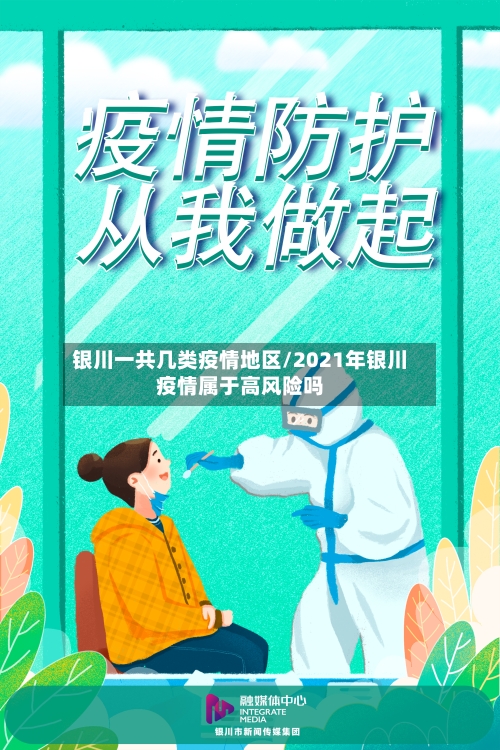 银川一共几类疫情地区/2021年银川疫情属于高风险吗-第2张图片