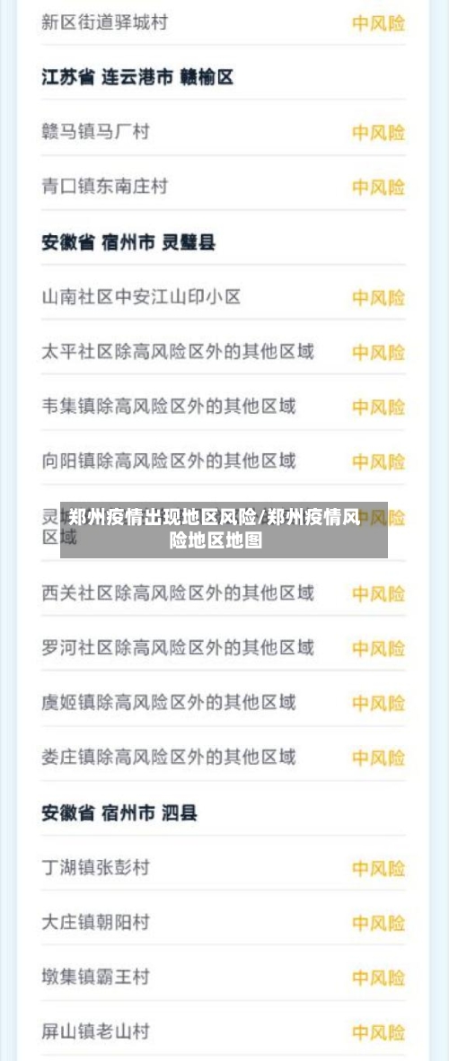 郑州疫情出现地区风险/郑州疫情风险地区地图