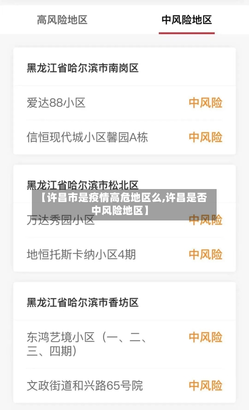 【许昌市是疫情高危地区么,许昌是否中风险地区】-第2张图片