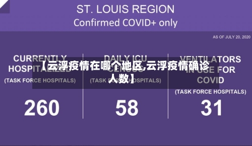 【云浮疫情在哪个地区,云浮疫情确诊人数】