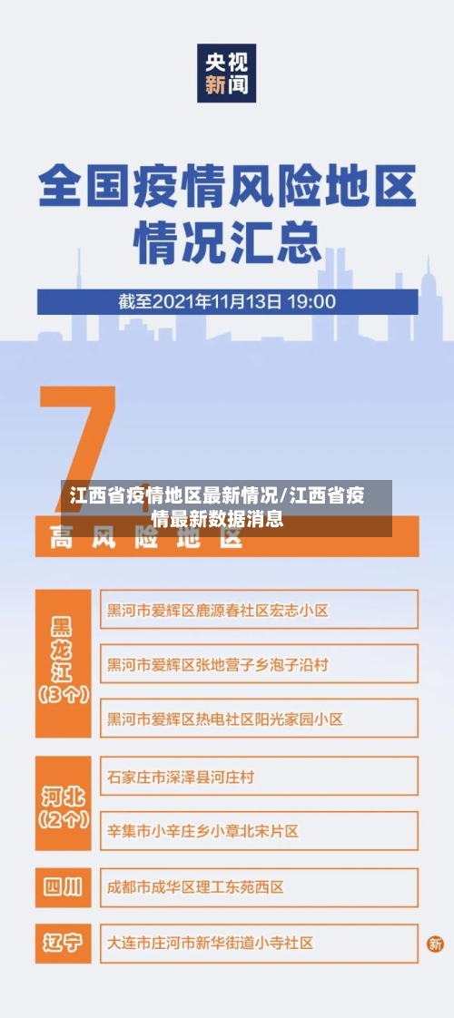 江西省疫情地区最新情况/江西省疫情最新数据消息-第2张图片