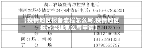【疫情地区报备流程怎么写,疫情地区报备流程怎么写申请】