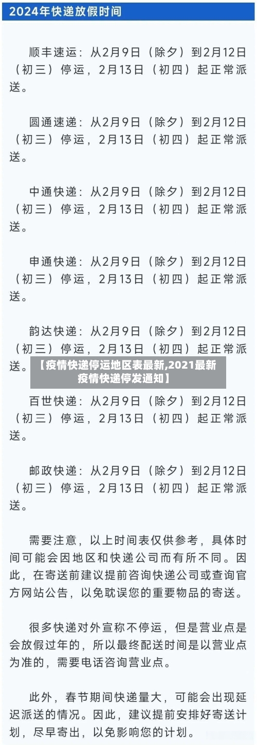 【疫情快递停运地区表最新,2021最新疫情快递停发通知】