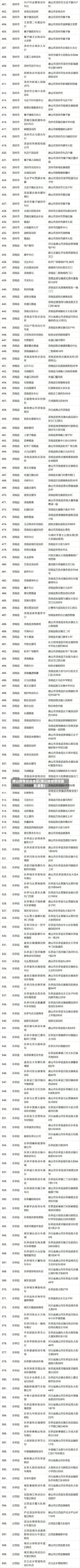 唐山疫情管控地区(唐山疫情管控最新通告)-第2张图片