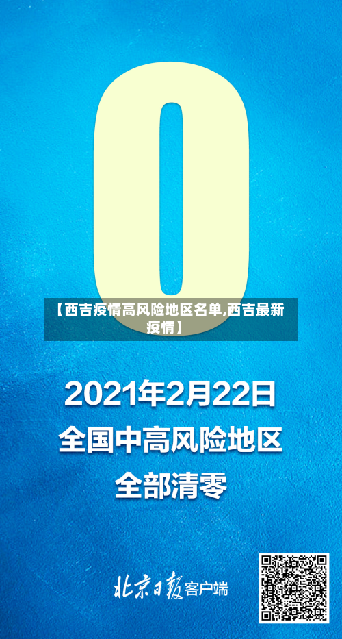 【西吉疫情高风险地区名单,西吉最新疫情】