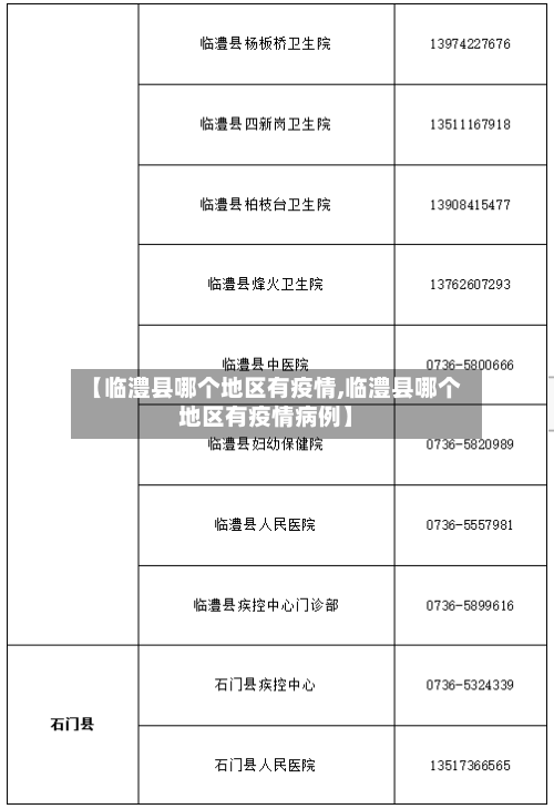 【临澧县哪个地区有疫情,临澧县哪个地区有疫情病例】