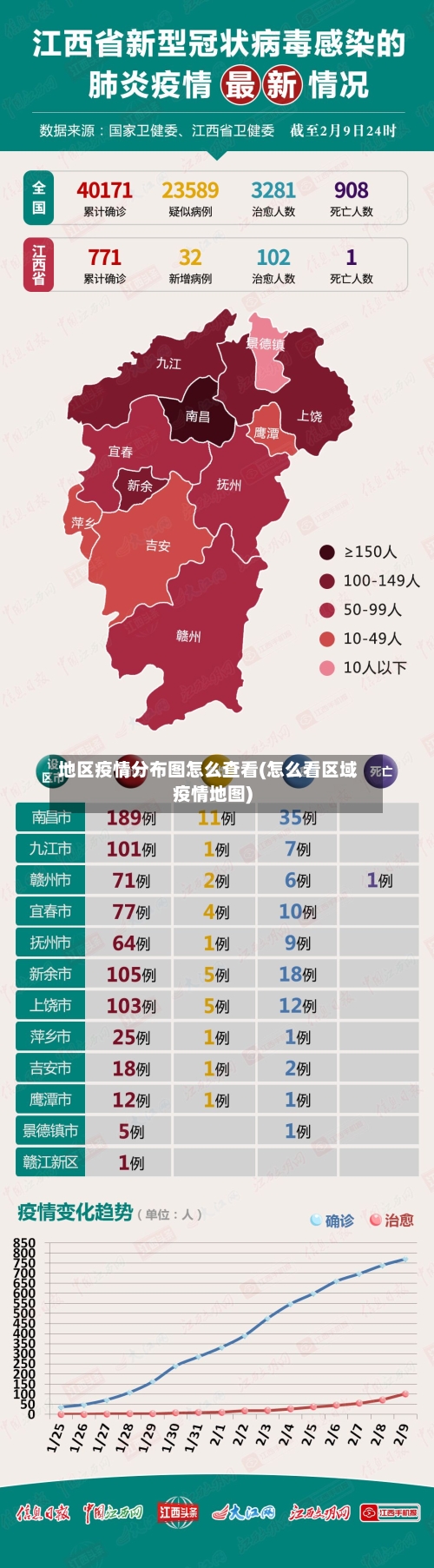 地区疫情分布图怎么查看(怎么看区域疫情地图)