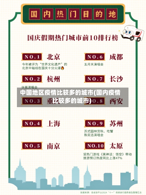 中国地区疫情比较多的城市(国内疫情比较多的城市)