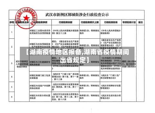 【湖南疫情地区报备,湖南省疫情期间出省规定】