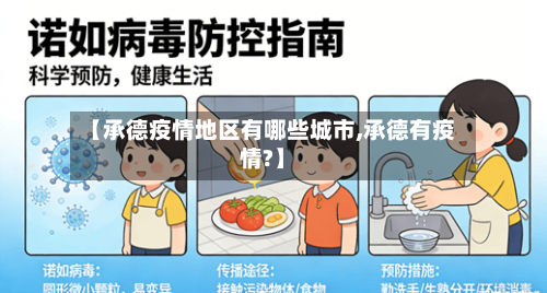 【承德疫情地区有哪些城市,承德有疫情?】