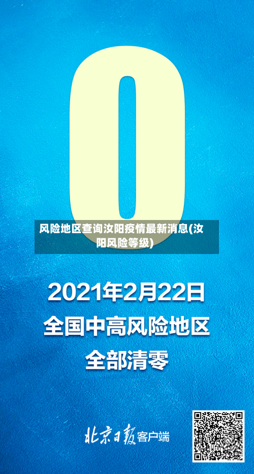 风险地区查询汝阳疫情最新消息(汝阳风险等级)