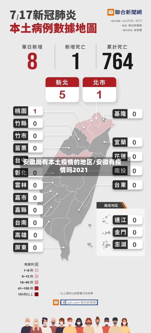 安徽尚有本土疫情的地区/安徽有疫情吗2021-第3张图片