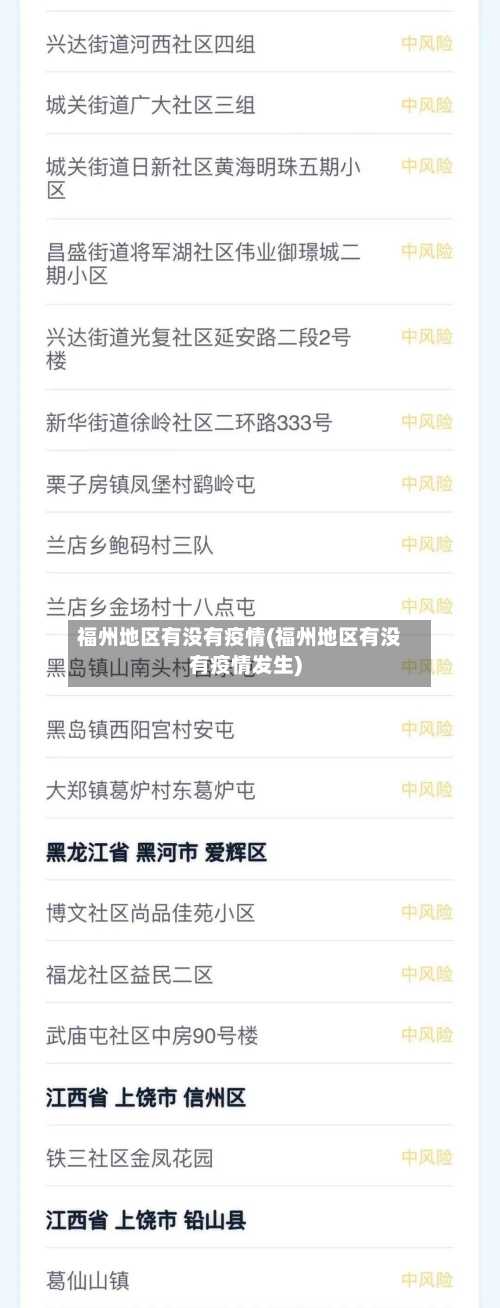 福州地区有没有疫情(福州地区有没有疫情发生)