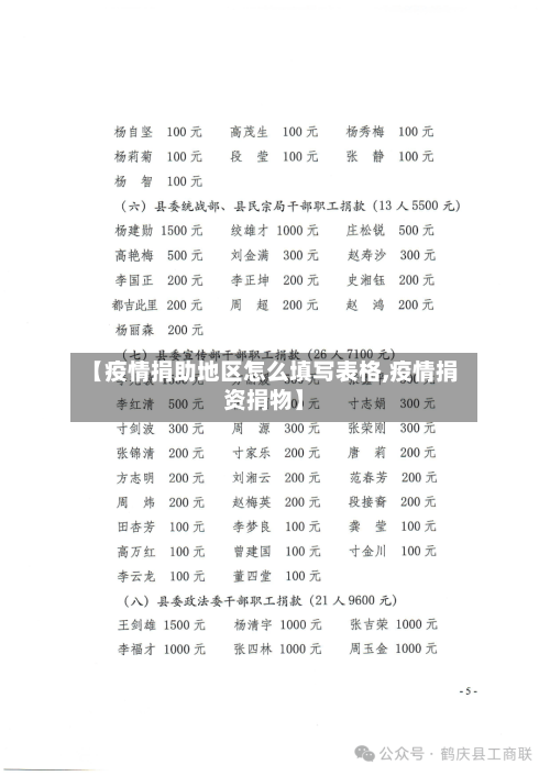 【疫情捐助地区怎么填写表格,疫情捐资捐物】