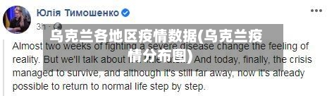 乌克兰各地区疫情数据(乌克兰疫情分布图)