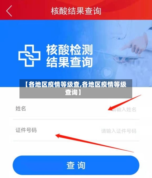 【各地区疫情等级查,各地区疫情等级查询】