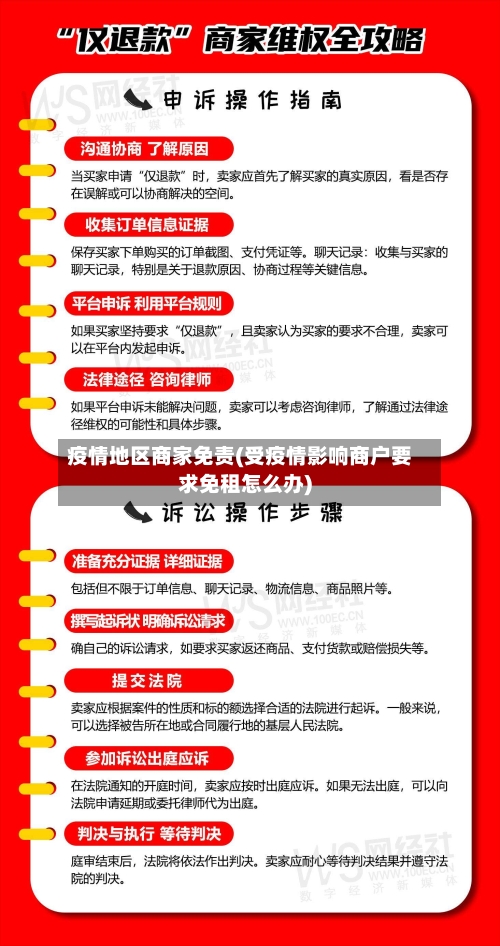 疫情地区商家免责(受疫情影响商户要求免租怎么办)-第2张图片