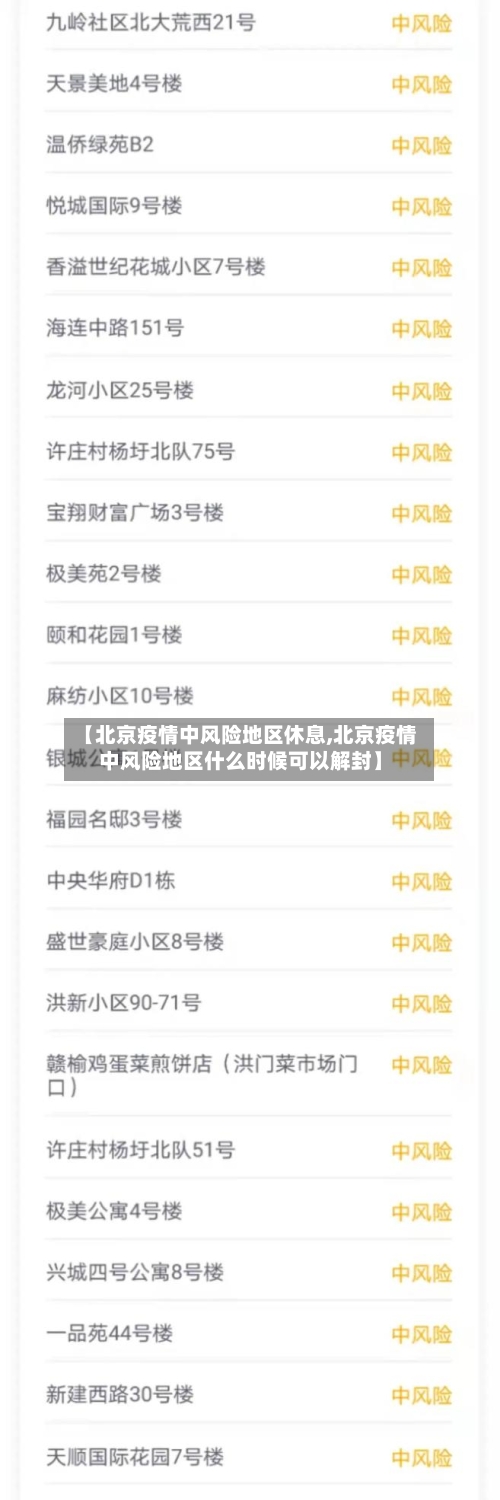 【北京疫情中风险地区休息,北京疫情中风险地区什么时候可以解封】