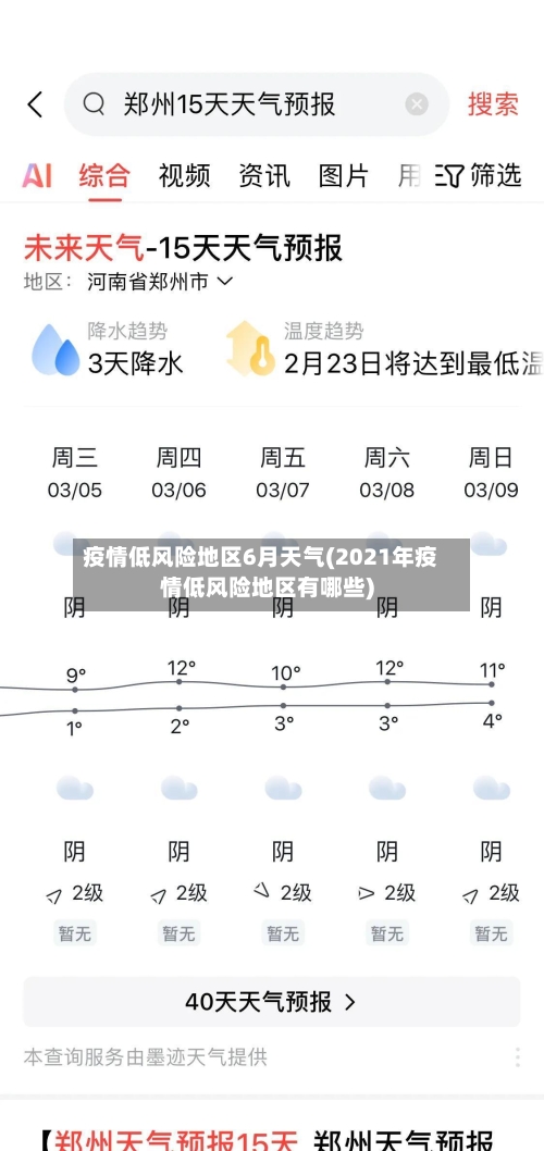 疫情低风险地区6月天气(2021年疫情低风险地区有哪些)