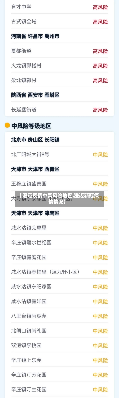【澄迈疫情中高风险地区,澄迈新冠疫情情况】