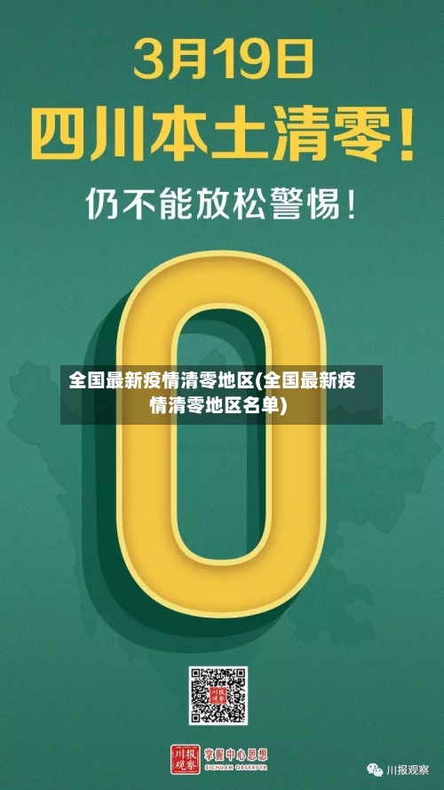 全国最新疫情清零地区(全国最新疫情清零地区名单)-第2张图片