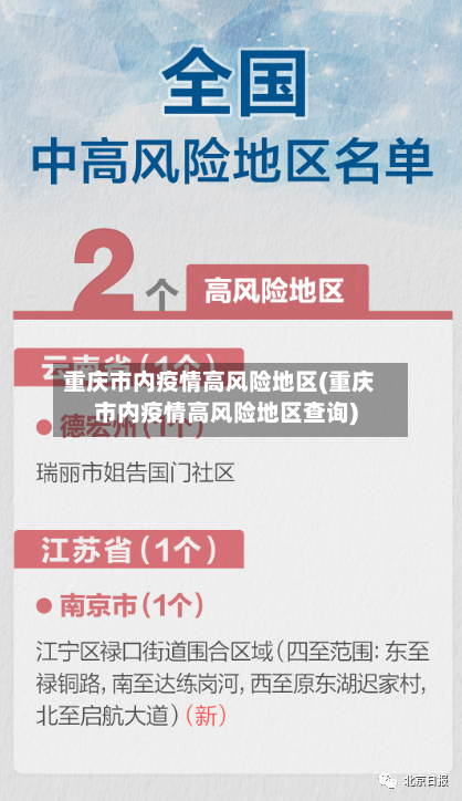 重庆市内疫情高风险地区(重庆市内疫情高风险地区查询)-第3张图片