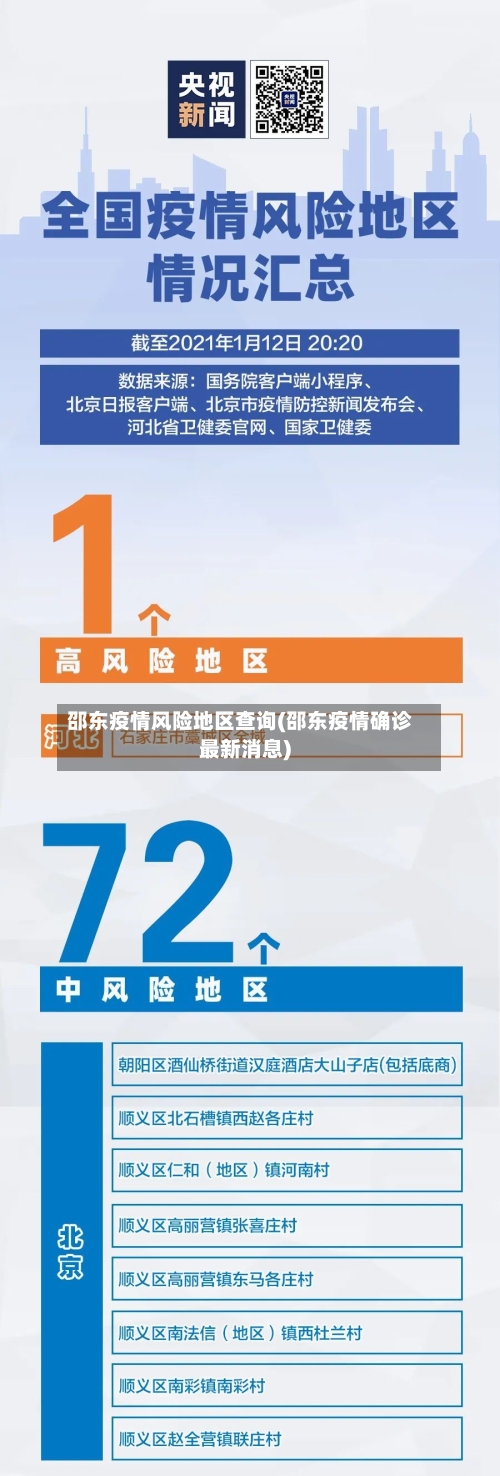 邵东疫情风险地区查询(邵东疫情确诊最新消息)