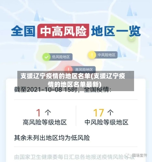 支援辽宁疫情的地区名单(支援辽宁疫情的地区名单最新)-第3张图片