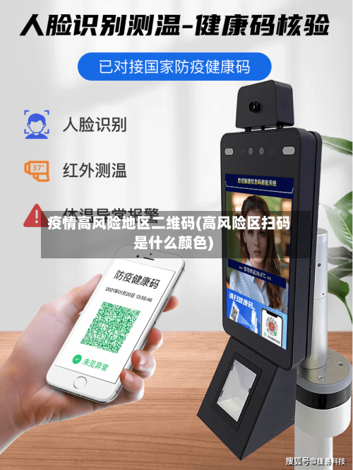 疫情高风险地区二维码(高风险区扫码是什么颜色)
