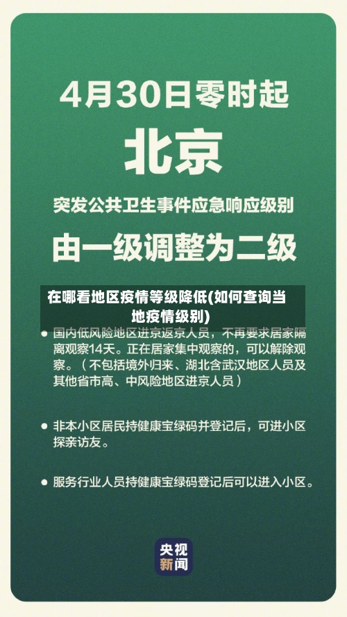 在哪看地区疫情等级降低(如何查询当地疫情级别)