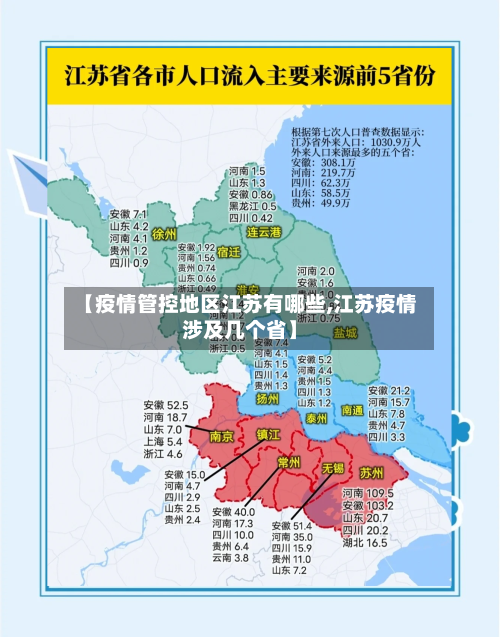 【疫情管控地区江苏有哪些,江苏疫情涉及几个省】