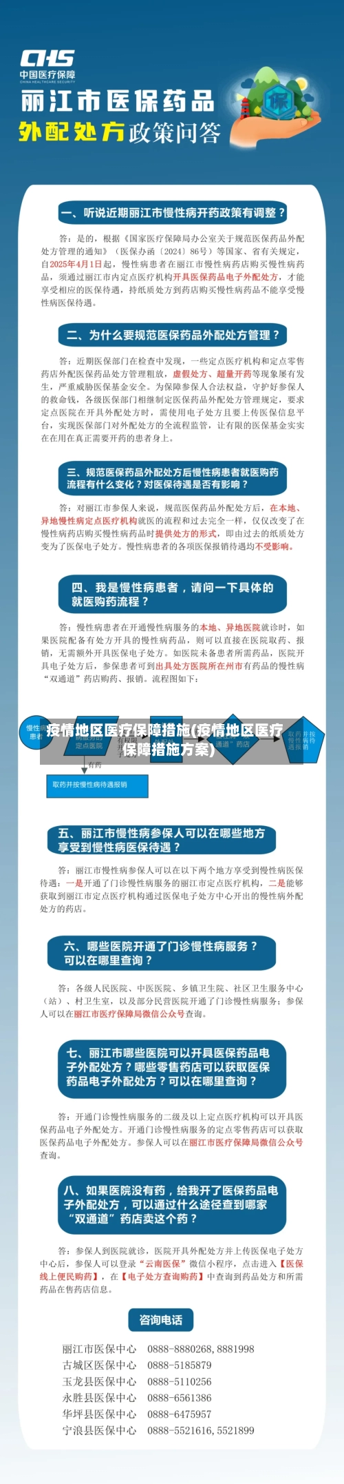 疫情地区医疗保障措施(疫情地区医疗保障措施方案)