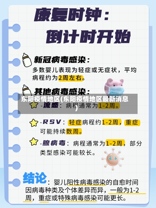 东阳疫情地区(东阳疫情地区最新消息)-第3张图片