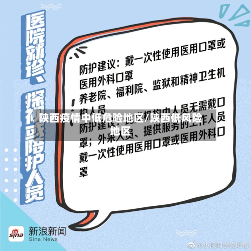 陕西疫情中低危险地区/陕西低风险地区-第2张图片