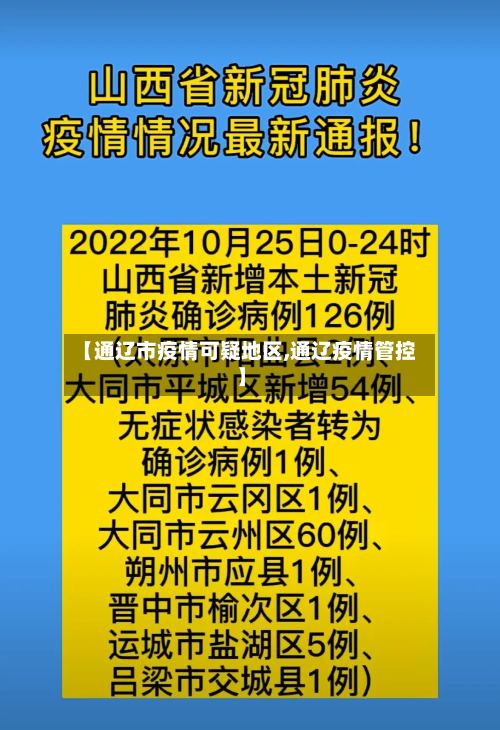 【通辽市疫情可疑地区,通辽疫情管控】-第2张图片