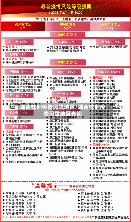 湖南株洲疫情风险地区/湖南株洲疫情风险地区查询