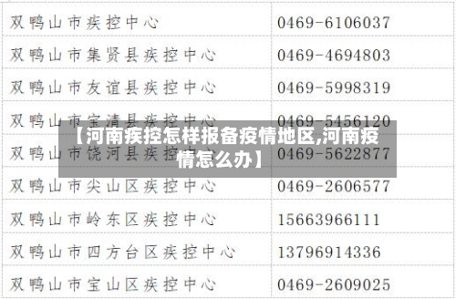 【河南疾控怎样报备疫情地区,河南疫情怎么办】