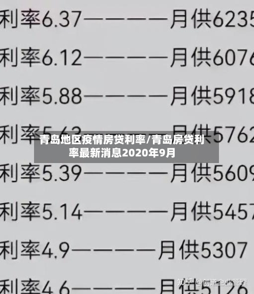 青岛地区疫情房贷利率/青岛房贷利率最新消息2020年9月