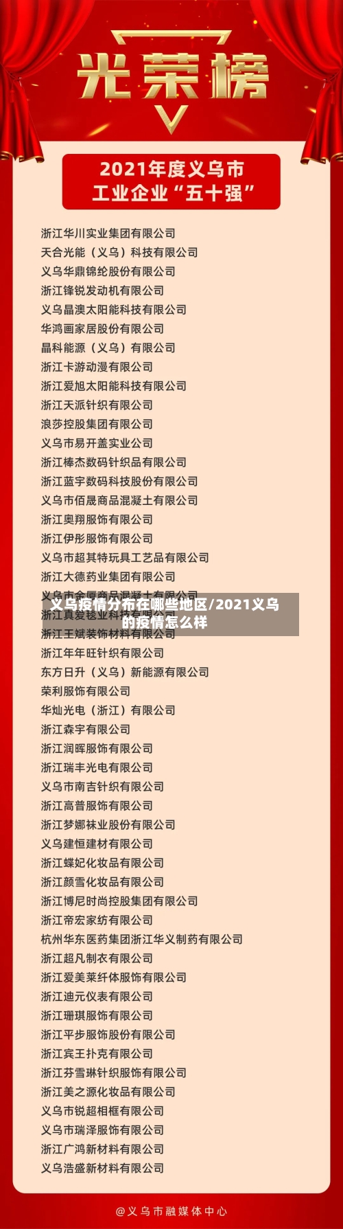 义乌疫情分布在哪些地区/2021义乌的疫情怎么样