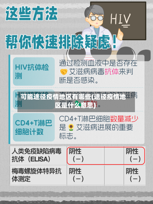 可能途径疫情地区有哪些(途径疫情地区是什么意思)-第2张图片