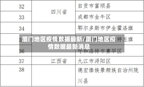 厦门地区疫情数据最新/厦门地区疫情数据最新消息